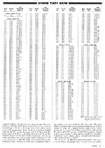 PRR, Atterbury's M-1 Engines: Part 2, Page 47, 1979